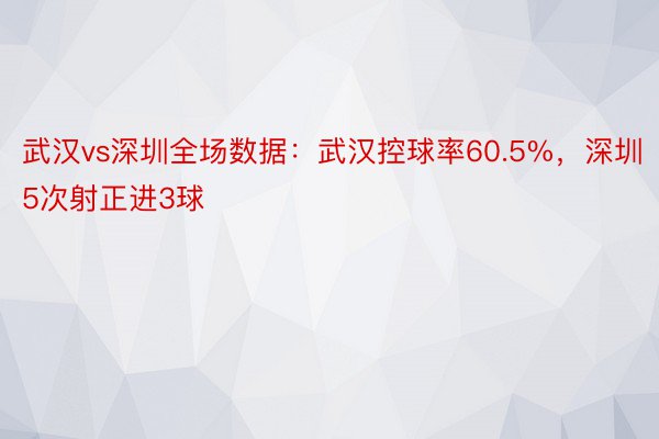 武汉vs深圳全场数据：武汉控球率60.5%，深圳5次射正进3球